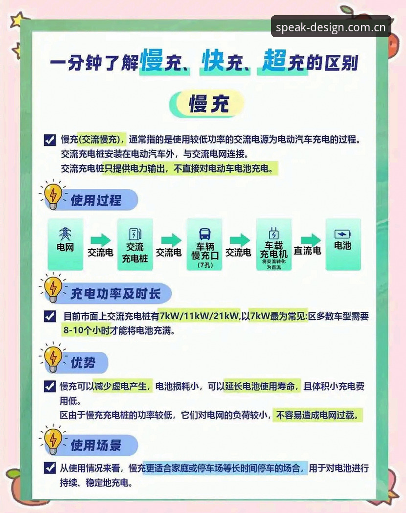 设计本身就在说话手机版充值流程 为什么手机版充值流程越来越像一场无声的心理对话?