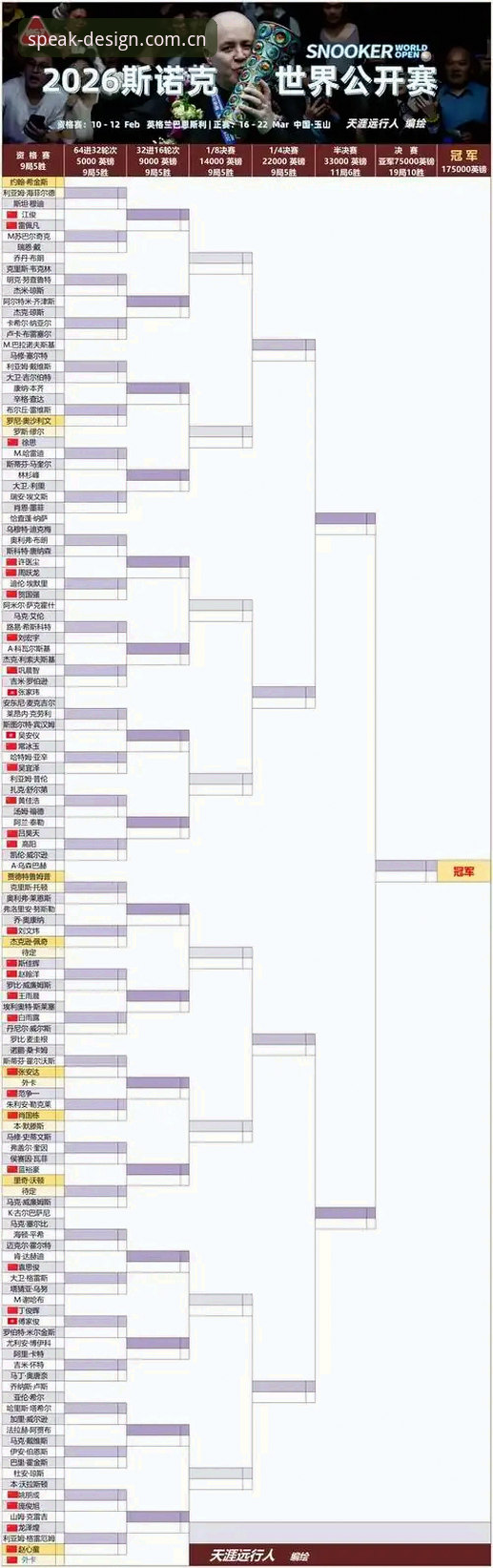 最新乐鱼APP设计本身就在说话电竞赛程表 乐鱼体育平台电竞赛程表使用教程:设计本身就在说话,一分钟查最新比赛
